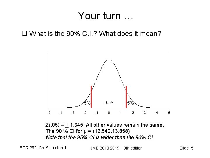 Your turn … q What is the 90% C. I. ? What does it