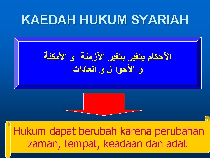 KAEDAH HUKUM SYARIAH ﺍﻵﺤﻜﺎﻡ ﻳﺘﻐﻴﺮ ﺑﺘﻐﻴﺮ ﺍﻵﺰﻣﻨﺔ ﻭ ﺍﻷﻤﻜﻨﺔ ﻭ ﺍﻷﺤﻮﺍ ﻝ ﻭ ﺍﻟﻌﺎﺩﺍﺕ