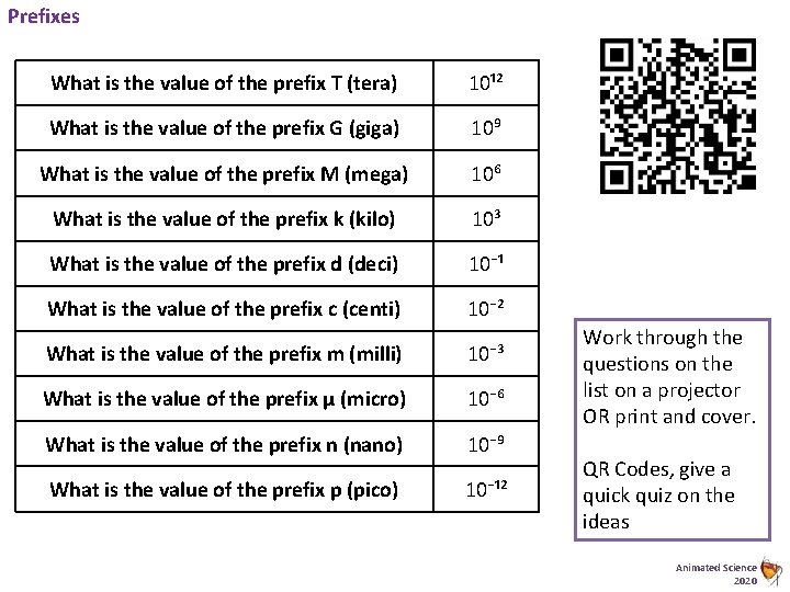 Prefixes What is the value of the prefix T (tera) 10¹² What is the