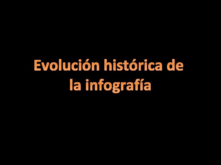 Evolución histórica de la infografía 