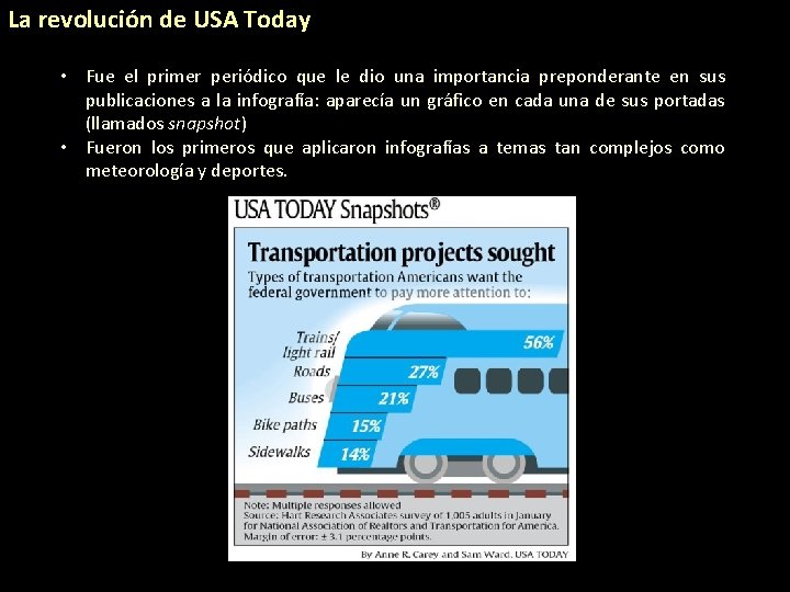 La revolución de USA Today • Fue el primer periódico que le dio una