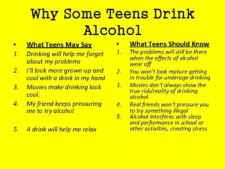Why Some Teens Drink Alcohol • What Teens May Say 1. Drinking will help