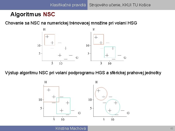 Klasifikačné pravidlá Strojového učenie, KKUI TU Košice Algoritmus NSC Chovanie sa NSC na numerickej