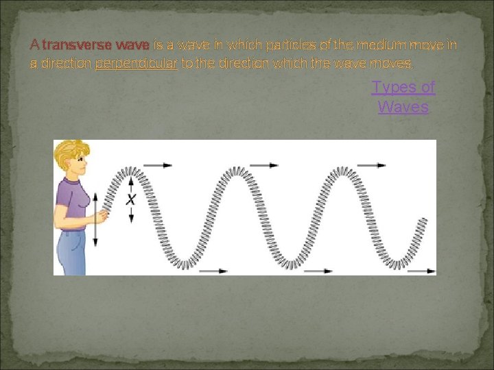 A transverse wave is a wave in which particles of the medium move in A transverse wave is a wave in which particles of the medium move in