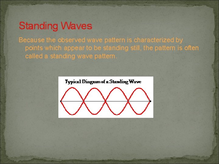 Standing Waves Because the observed wave pattern is characterized by points which appear to Standing Waves Because the observed wave pattern is characterized by points which appear to