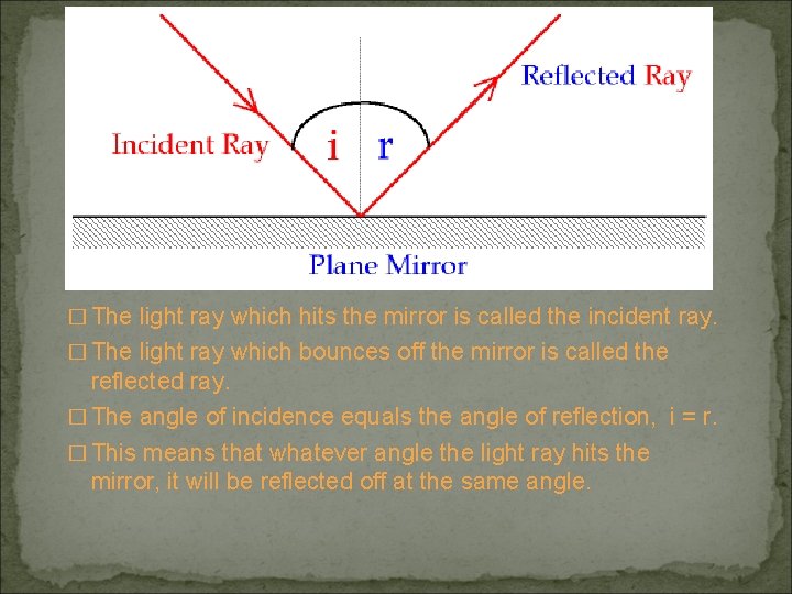 � The light ray which hits the mirror is called the incident ray. � � The light ray which hits the mirror is called the incident ray. �