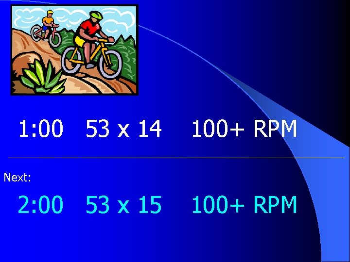 1: 00 53 x 14 100+ RPM Next: 2: 00 53 x 15 100+