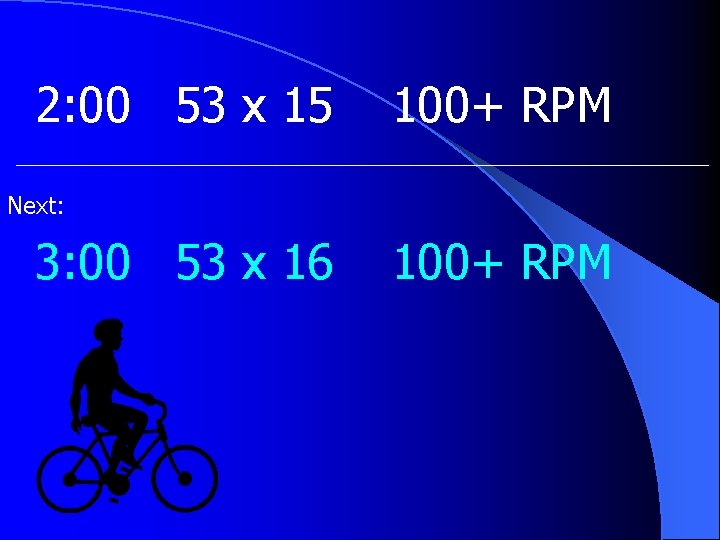 2: 00 53 x 15 100+ RPM Next: 3: 00 53 x 16 100+