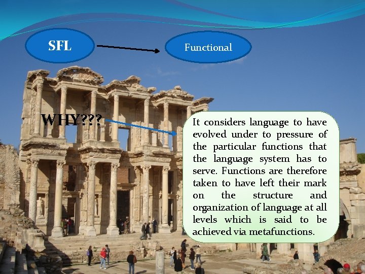 SFL WHY? ? ? Functional It considers language to have evolved under to pressure