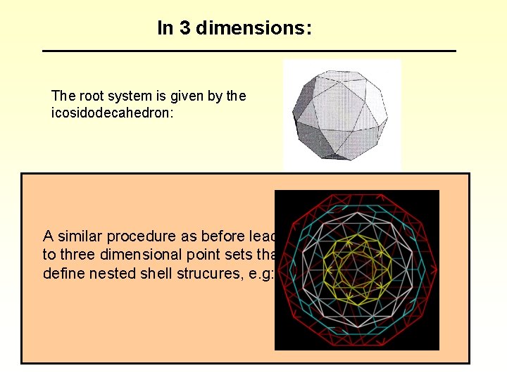 In 3 dimensions: The root system is given by the icosidodecahedron: A similar procedure