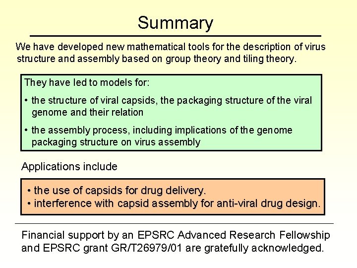 Summary We have developed new mathematical tools for the description of virus structure and