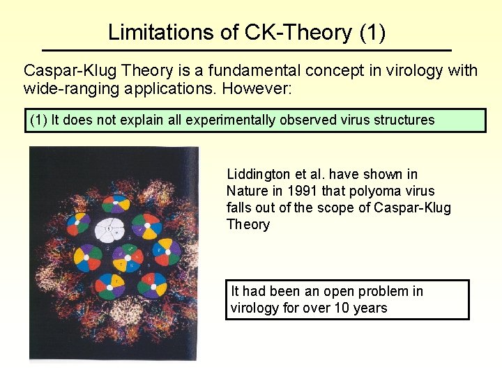 Limitations of CK-Theory (1) Caspar-Klug Theory is a fundamental concept in virology with wide-ranging