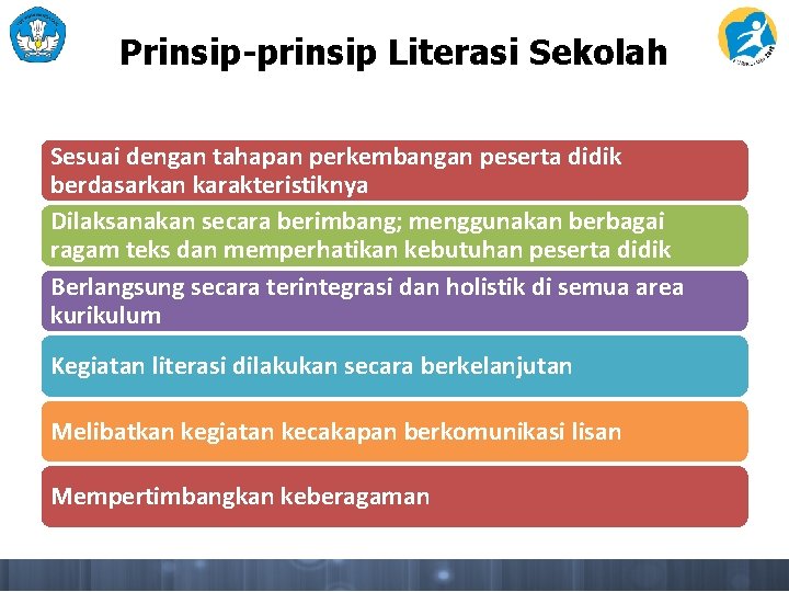 Prinsip-prinsip Literasi Sekolah Sesuai dengan tahapan perkembangan peserta didik berdasarkan karakteristiknya Dilaksanakan secara berimbang;