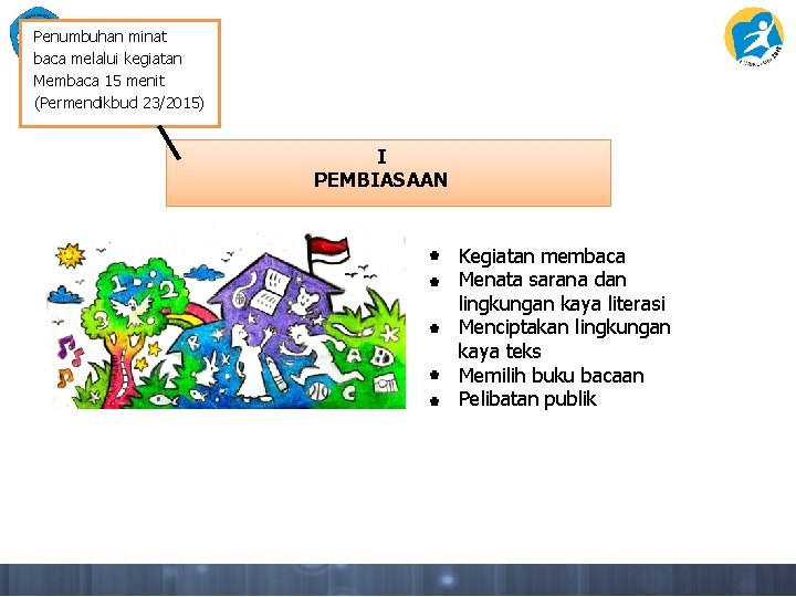 Penumbuhan minat baca melalui kegiatan Membaca 15 menit (Permendikbud 23/2015) I PEMBIASAAN Kegiatan membaca