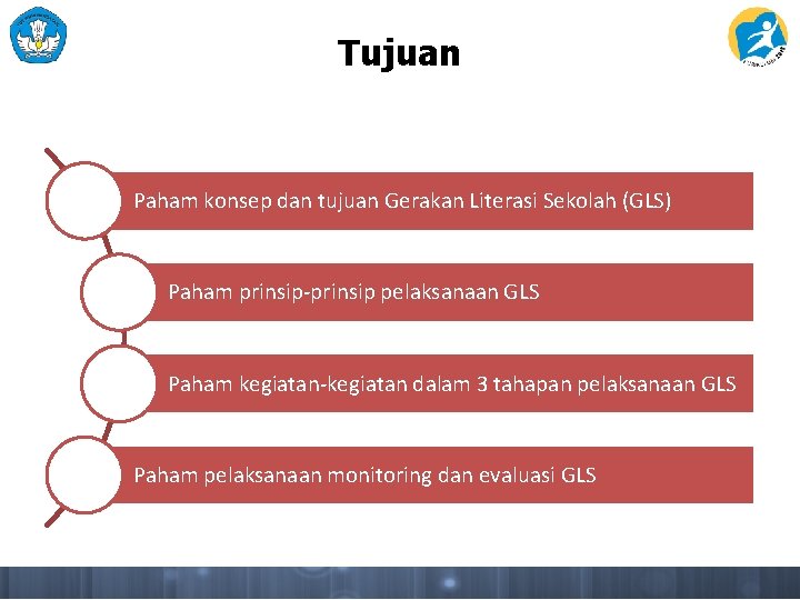 Tujuan Paham konsep dan tujuan Gerakan Literasi Sekolah (GLS) Paham prinsip-prinsip pelaksanaan GLS Paham Tujuan Paham konsep dan tujuan Gerakan Literasi Sekolah (GLS) Paham prinsip-prinsip pelaksanaan GLS Paham