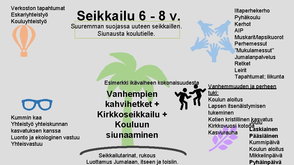 Verkoston tapahtumat Eskariyhteistyö Kouluyhteistyö Seikkailu 6 - 8 v. Suuremman suojassa uuteen seikkaillen. Siunausta