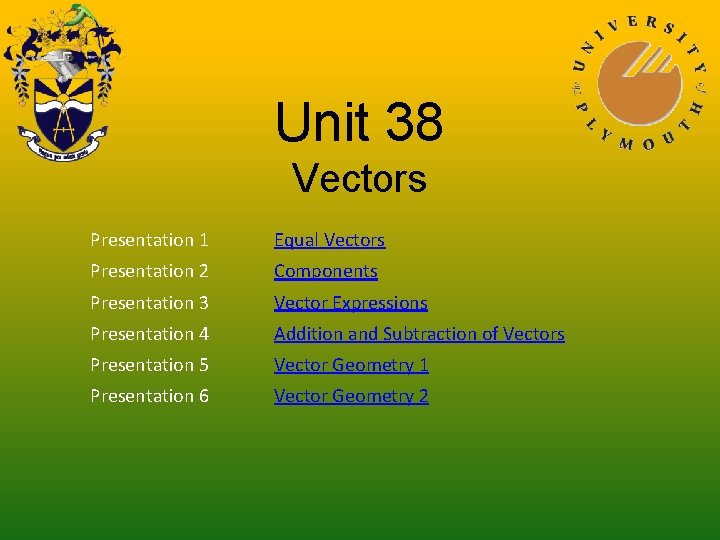 Unit 38 Vectors Presentation 1 Equal Vectors Presentation 2 Components Presentation 3 Vector Expressions