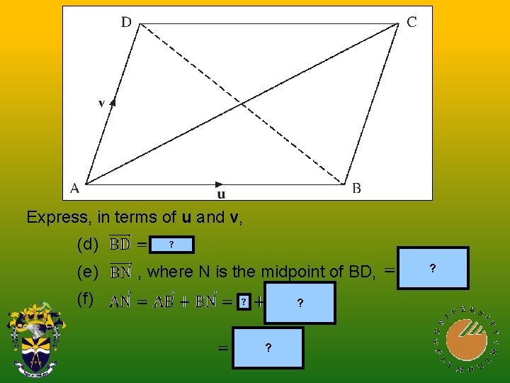 Express, in terms of u and v, (d) (e) (f) ? , where N