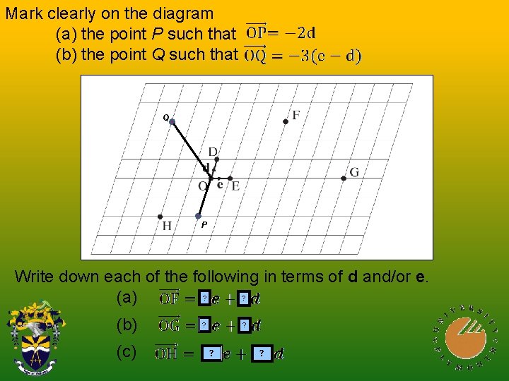 Mark clearly on the diagram (a) the point P such that (b) the point