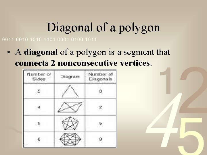 Diagonal of a polygon • A diagonal of a polygon is a segment that