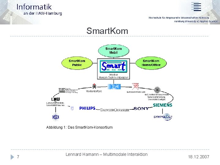 Smart. Kom Abbildung 1: Das Smart. Kom-Konsortium 7 Lennard Hamann – Multimodale Interaktion 18.