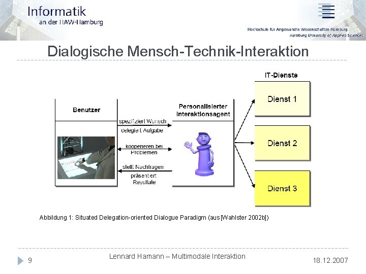 Dialogische Mensch-Technik-Interaktion Abbildung 1: Situated Delegation-oriented Dialogue Paradigm (aus [Wahlster 2002 b]) 9 Lennard