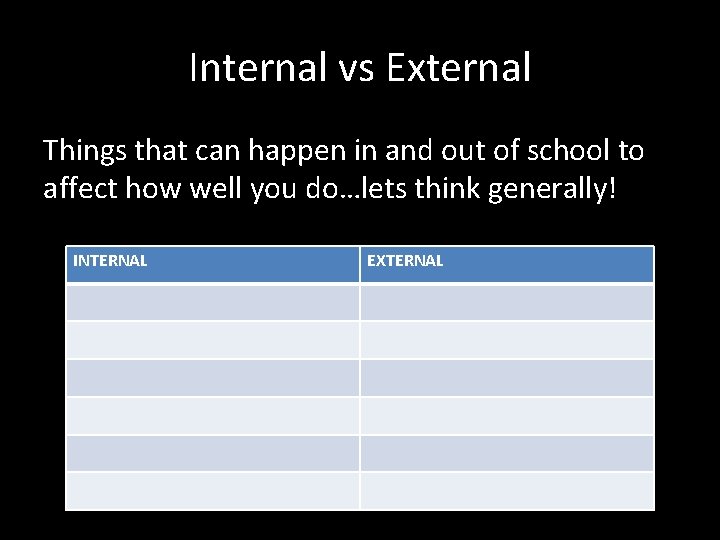Internal vs External Things that can happen in and out of school to affect Internal vs External Things that can happen in and out of school to affect