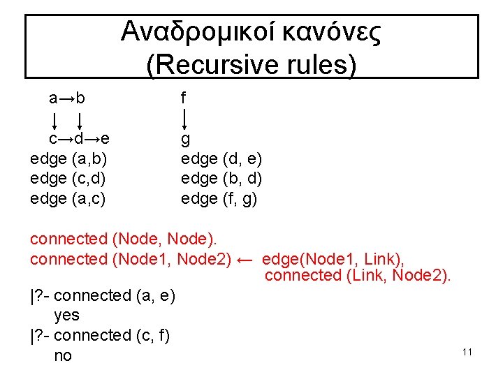 Αναδρομικοί κανόνες (Recursive rules) a→b c→d→e edge (a, b) edge (c, d) edge (a,