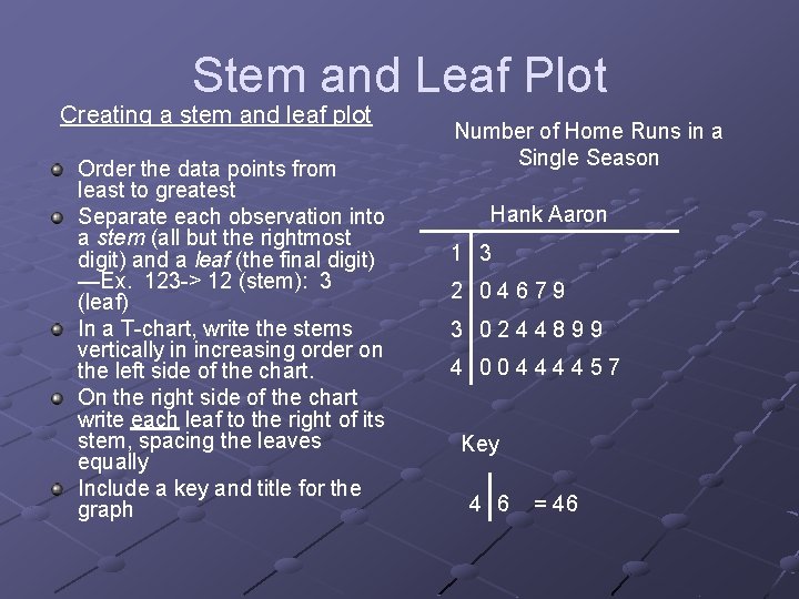 Stem and Leaf Plot Creating a stem and leaf plot Order the data points