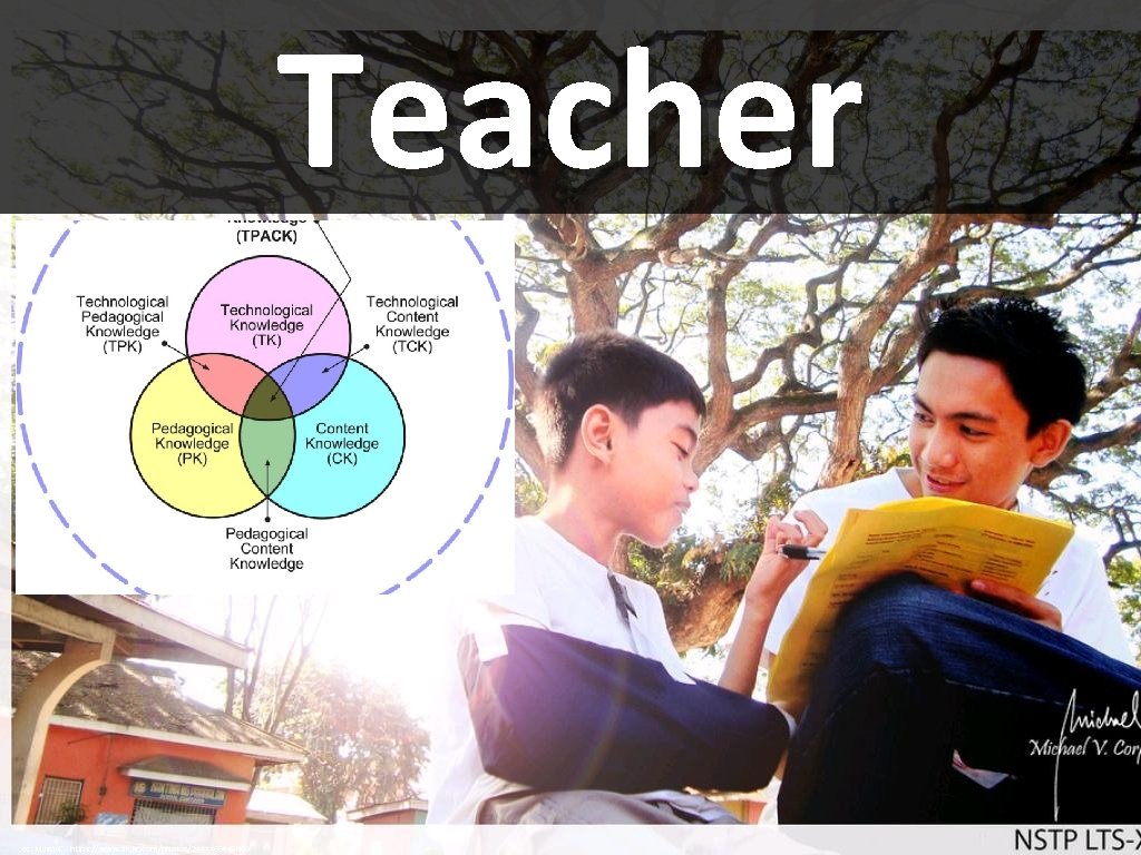 Teacher cc: Mike. VC - https: //www. flickr. com/photos/24444656@N 05 