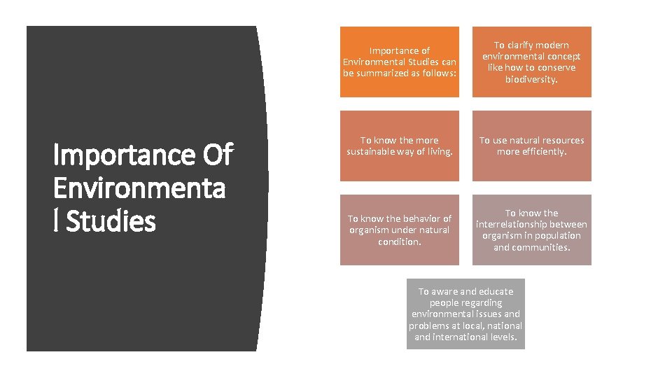Importance Of Environmenta l Studies Importance of Environmental Studies can be summarized as follows: