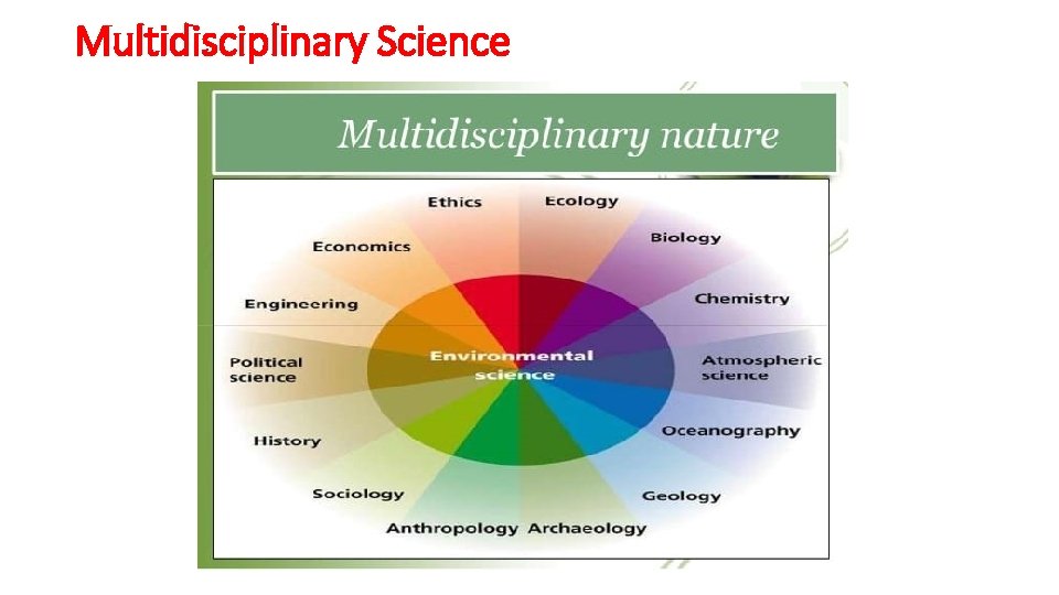 Multidisciplinary Science 