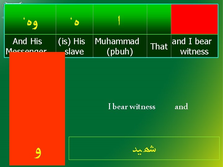 ، ﻭﻩ And His Messenger. ، ﻩ (is) His slave ﺍ Muhammad (pbuh) and