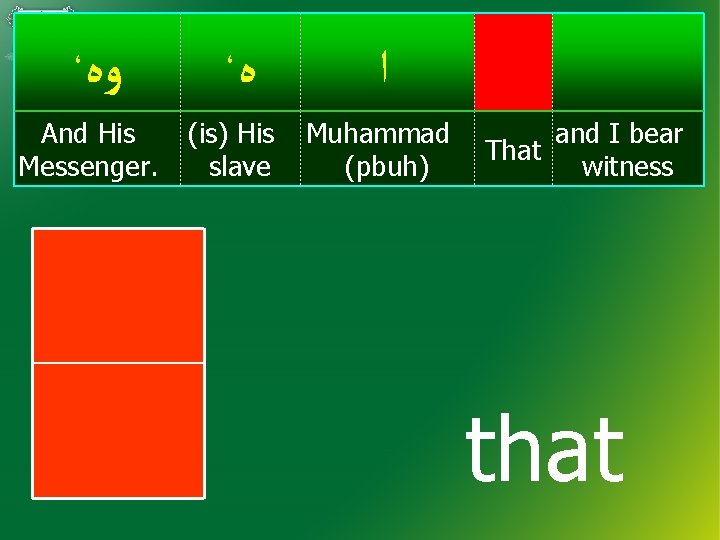 ، ﻭﻩ And His Messenger. ، ﻩ (is) His slave ﺍ Muhammad (pbuh) and