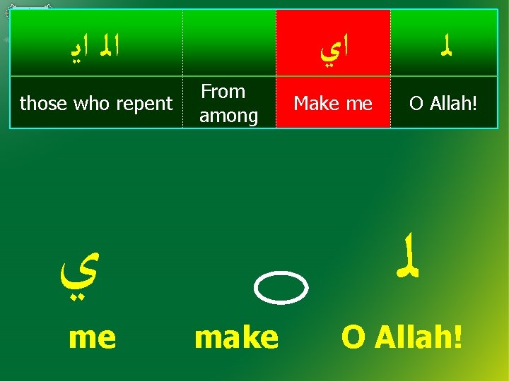  ﺍﻟ ﺍﻳ those who repent From among ﻱ me ﺍﻱ ﻟ Make me