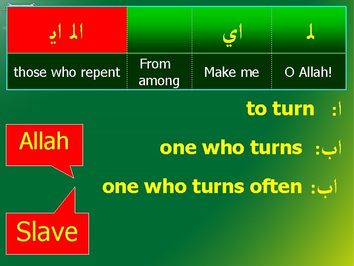  ﺍﻟ ﺍﻳ those who repent From among ﺍﻱ ﻟ Make me O Allah!