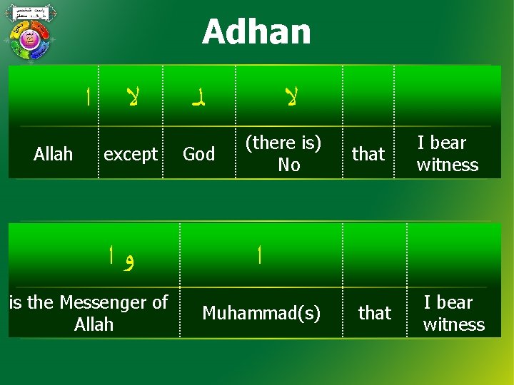 Adhan ﻻ ﺍ Allah except ﻭﺍ is the Messenger of Allah ﻟـ God ﻻ