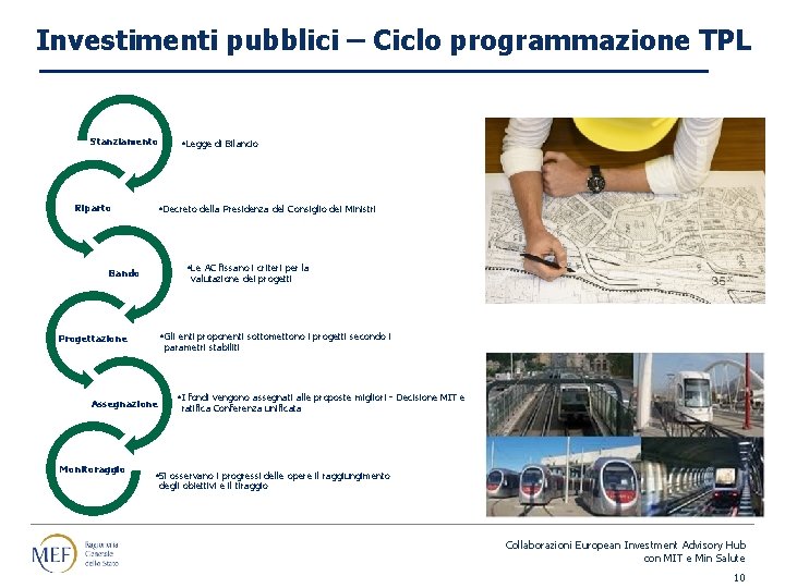 Investimenti pubblici – Ciclo programmazione TPL Stanziamento Riparto • Decreto della Presidenza del Consiglio