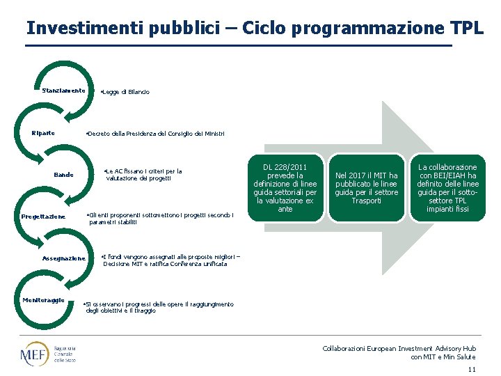 Investimenti pubblici – Ciclo programmazione TPL Stanziamento Riparto • Decreto della Presidenza del Consiglio