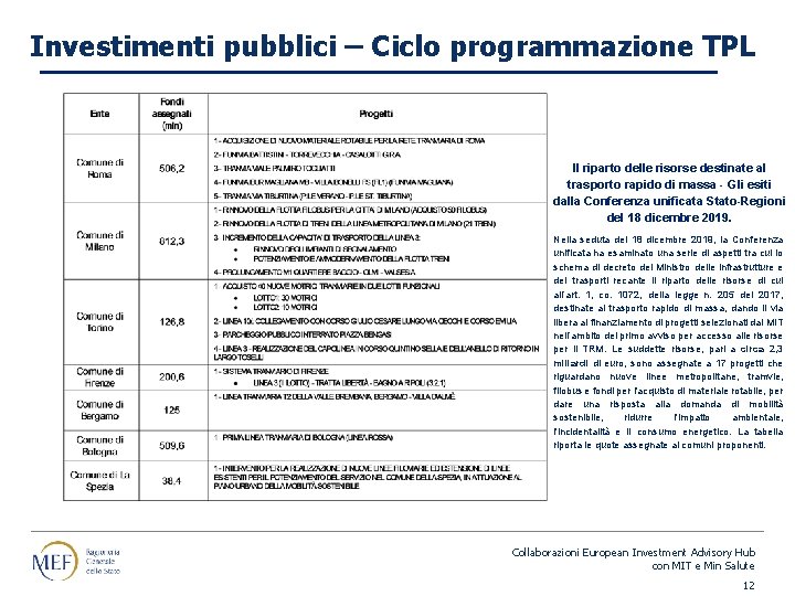 Investimenti pubblici – Ciclo programmazione TPL Il riparto delle risorse destinate al trasporto rapido