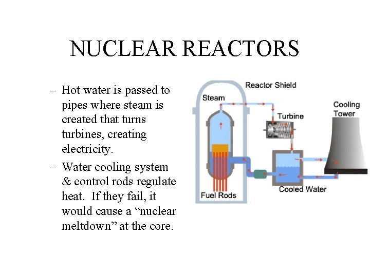 NUCLEAR REACTORS – Hot water is passed to pipes where steam is created that