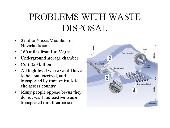PROBLEMS WITH WASTE DISPOSAL • Send to Yucca Mountain in Nevada desert • 160