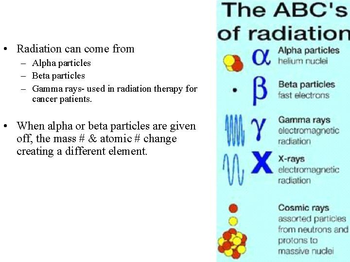  • Radiation can come from – Alpha particles – Beta particles – Gamma