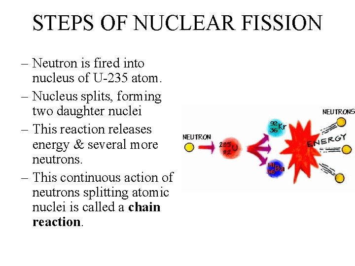 STEPS OF NUCLEAR FISSION – Neutron is fired into nucleus of U-235 atom. –