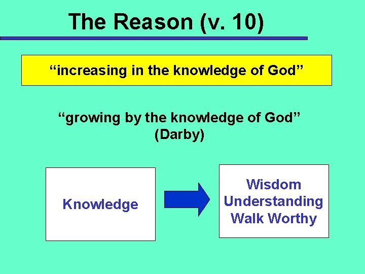 The Reason (v. 10) “increasing in the knowledge of God” “growing by the knowledge