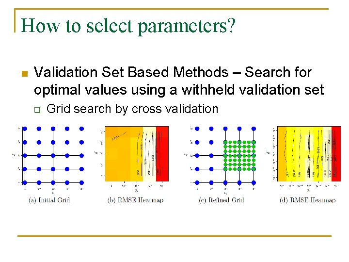 How to select parameters? n Validation Set Based Methods – Search for optimal values