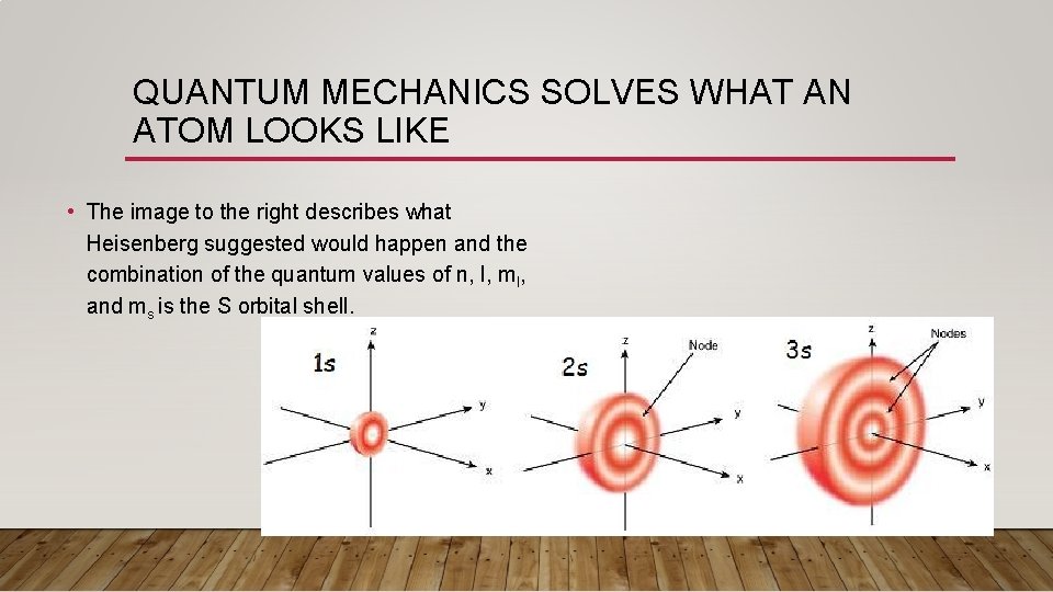 QUANTUM MECHANICS SOLVES WHAT AN ATOM LOOKS LIKE • The image to the right