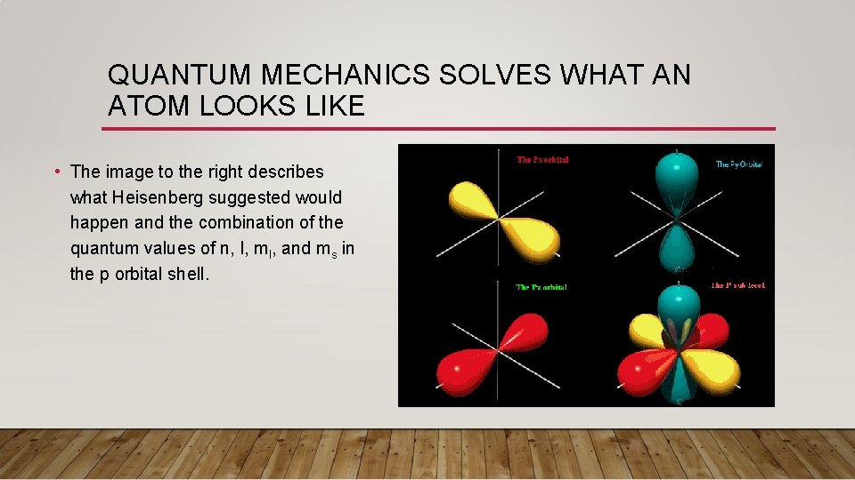 QUANTUM MECHANICS SOLVES WHAT AN ATOM LOOKS LIKE • The image to the right