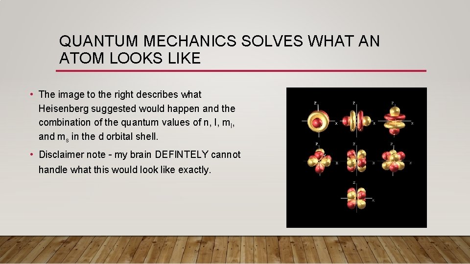 QUANTUM MECHANICS SOLVES WHAT AN ATOM LOOKS LIKE • The image to the right