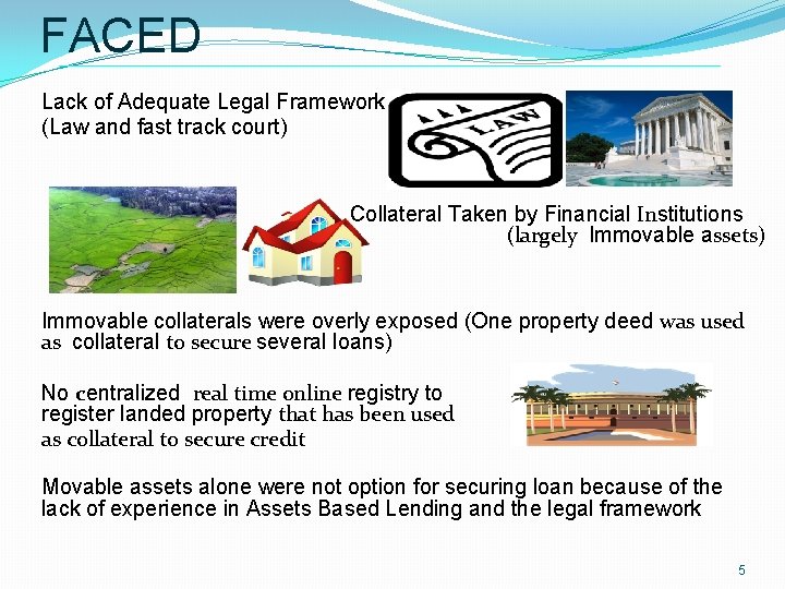 FACED Lack of Adequate Legal Framework (Law and fast track court) Collateral Taken by